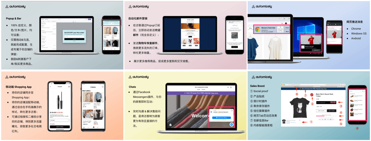 Automizely主要功能